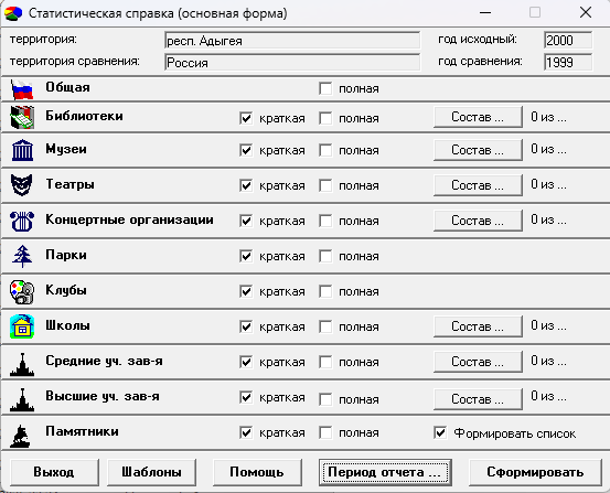 Моя работа в ГИВЦ